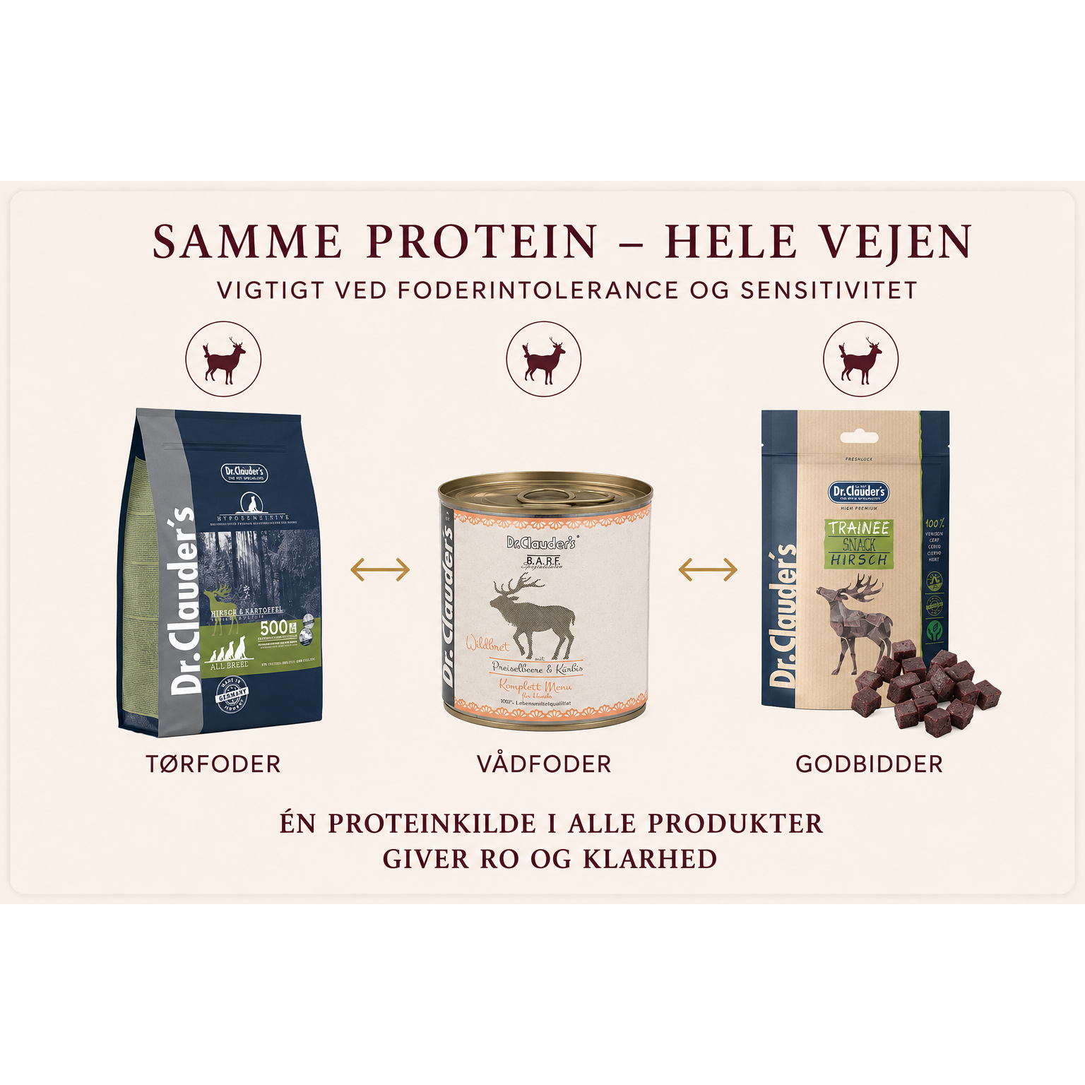 20kg Hjort & Kartofler | Kornfrit Hypoallergenic Hundefoder | Dr.Clauder's Tørfoder