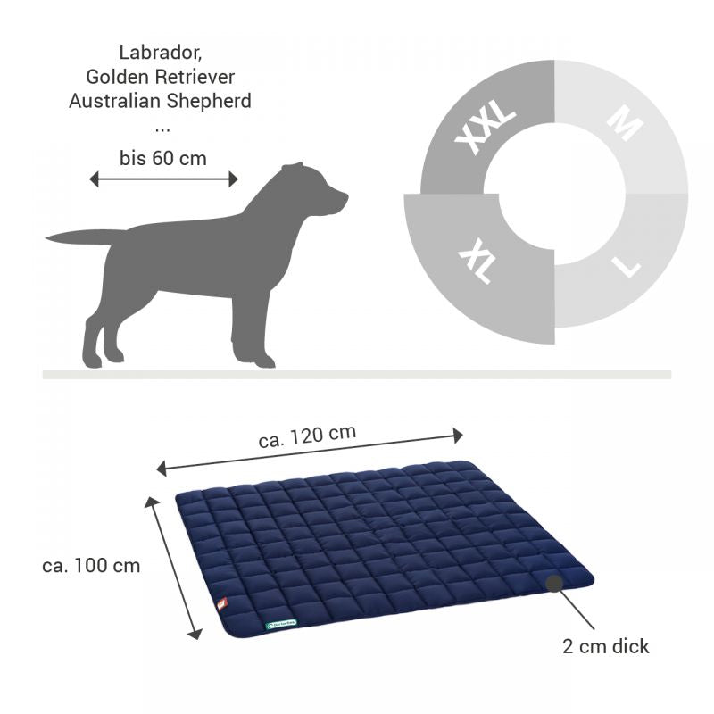 DOCTOR BARK Hundetæppe Hypoallergenic | Kongeblå
