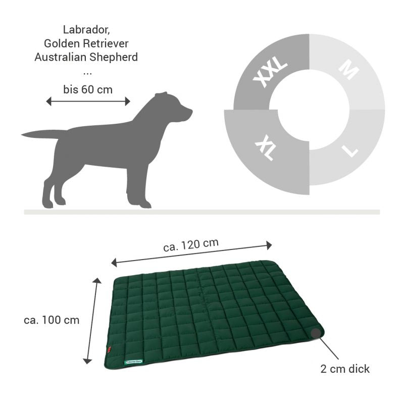 DOCTOR BARK Hundetæppe Hypoallergenic | Skovgrøn